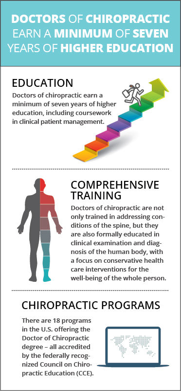 Earnings infographic