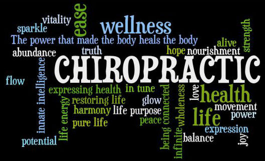 Chiropractic word cloud