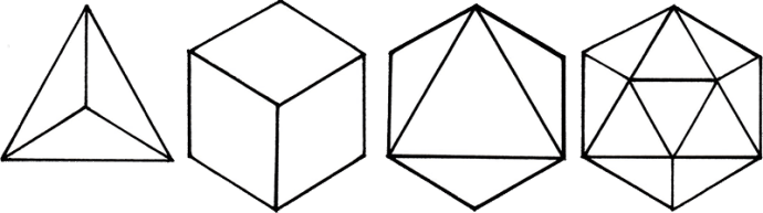 MCM Elemental Health